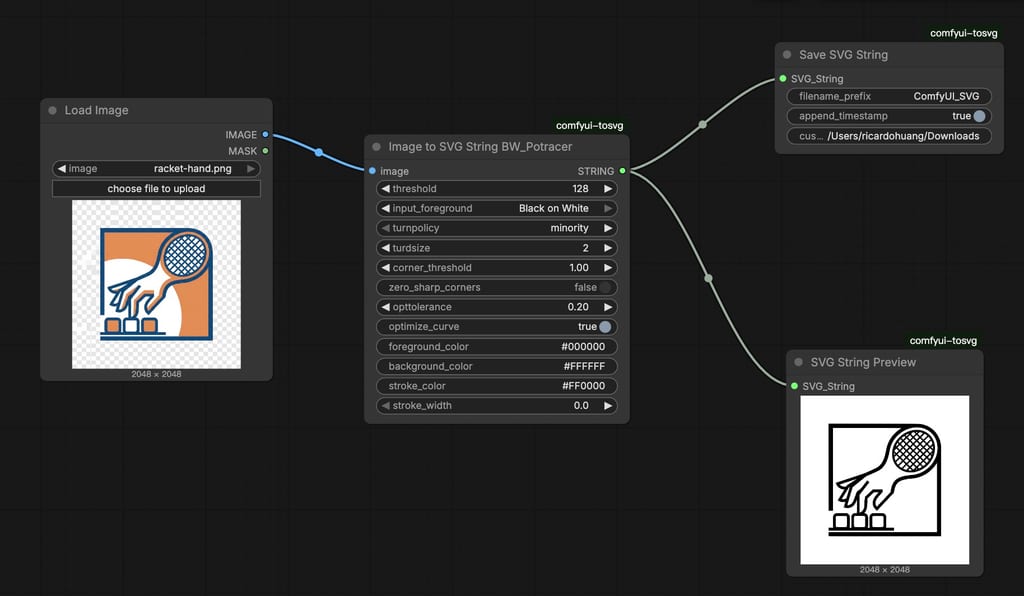 ComfyUI 黑白版轉 SVG 流程