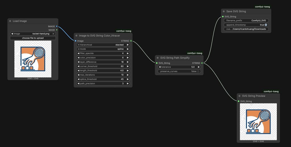 當 AI 搞不定 SVG